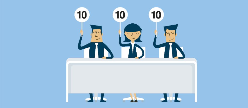 KPI's: How to measure your digital workplace success?